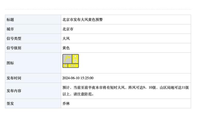 再度空砍！卡梅隆-托马斯23中12&三分7中5砍下全场最高的32分