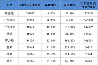 betway体育怎么下载截图0