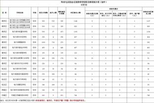 沃诺克：德布劳内会被现场球迷感动，他热身时有5万球迷为其鼓掌