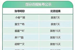 考辛斯：我因安东尼才穿15号 掘金把球衣号码给别人是小气的举动