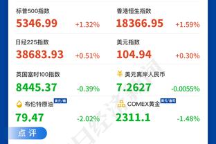 队记：太阳后卫埃里克-戈登预计今日将出战湖人！